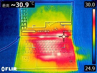 HP Envy 15 測試報告 低入手門檻的創作者筆電