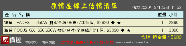 自組電腦請益及調整問題