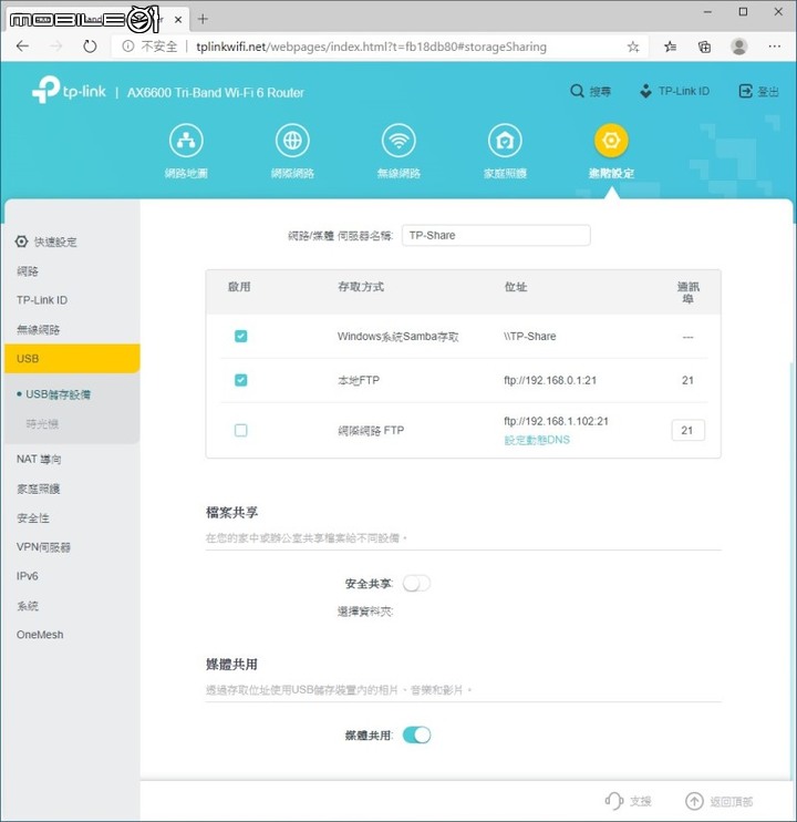 多人連網不塞車，AX6600 三頻 Wi-Fi 6 路由器 ! TP-Link Archer AX90 開箱體驗