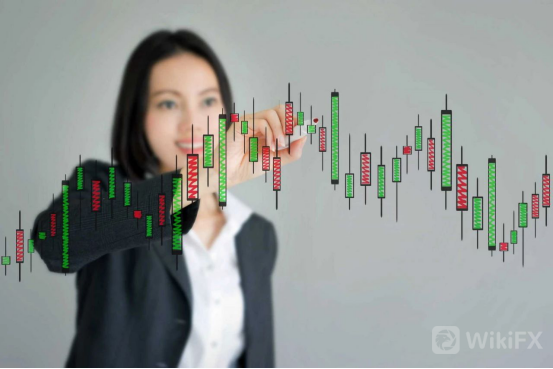外匯天眼:交易分析策略/4步讓你擺脫對價格走勢分析的困擾