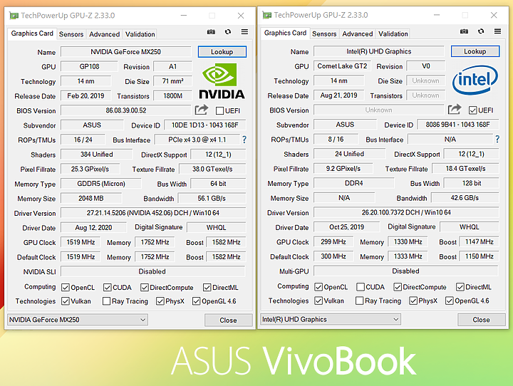 [哭伯講筆電] 幻彩粉白新嬌點 VIVOBOOK S S533FL