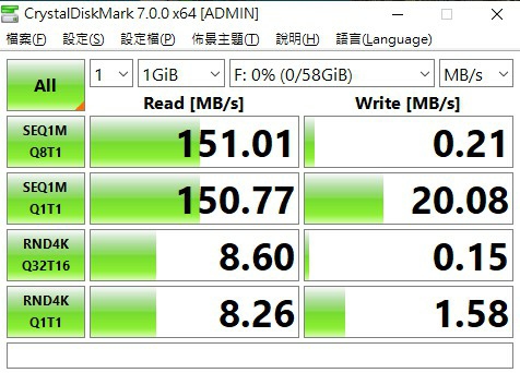 隨身碟是否該換了？