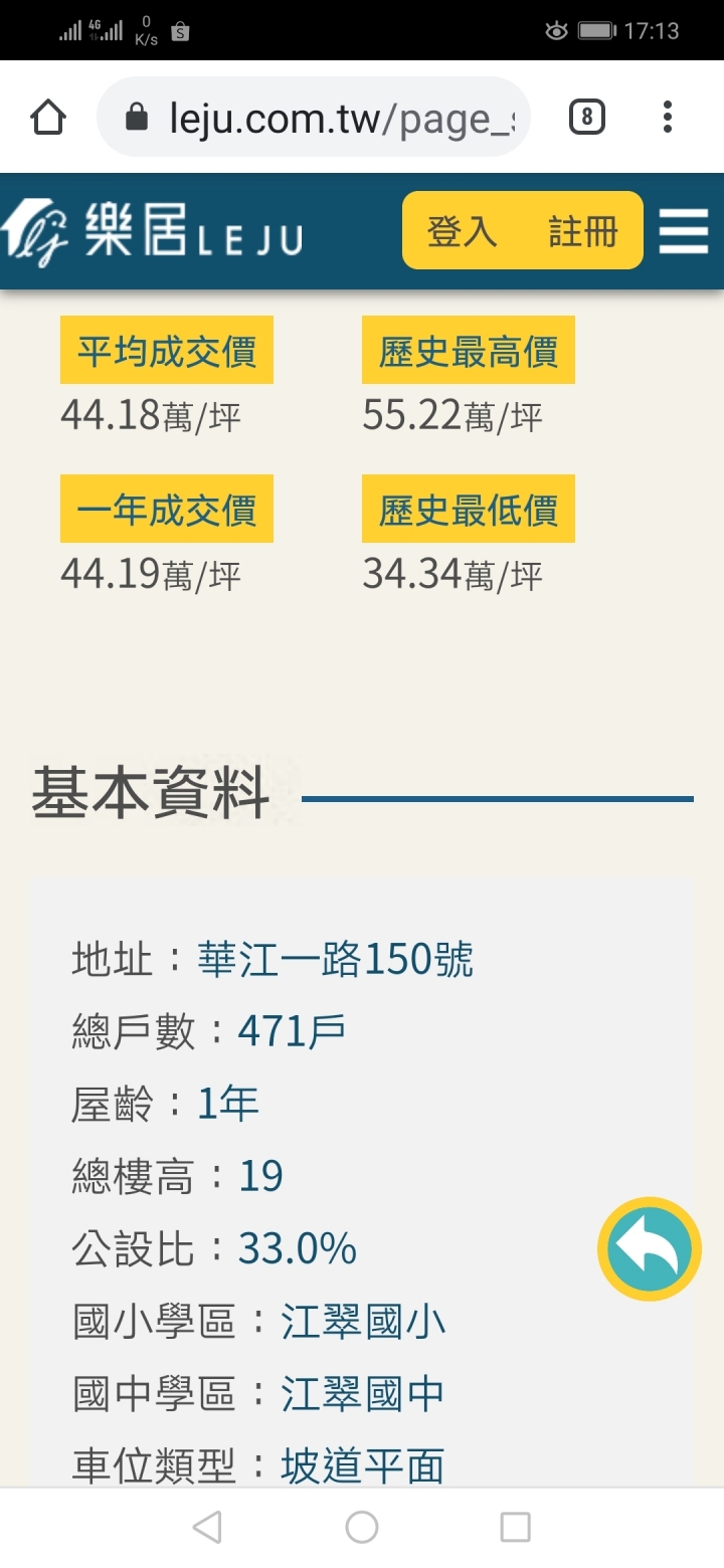 這新建案為何會賠售並創下最低成交記錄？