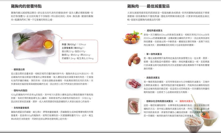 推薦-增肌減脂雞胸肉完全料理事典-免費電子書