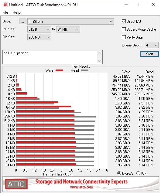 微星全系列 Z490 都支援 Gen4??MPG Z490 GAMING EDGE WIFI開箱體檢