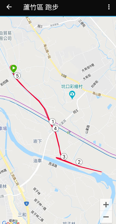 vívoactive® HR關箱 fēnix 6X 補開箱&使用一個月心得