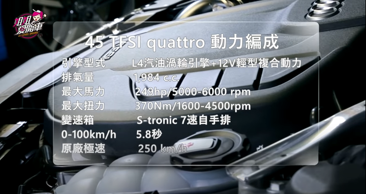 小蘭姐姐最愛的AUDI RS4 AVANT 真香！A4 A4 Avant 一次看