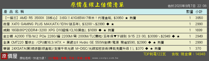 15K菜單健檢