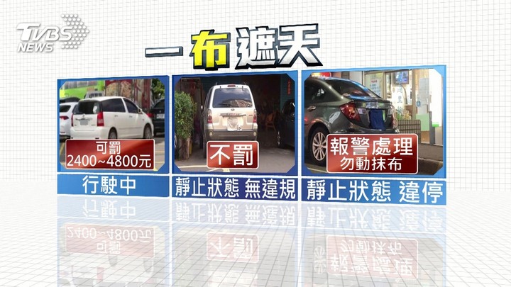 違停肖想一「布」遮天!抹布擋車牌避檢舉