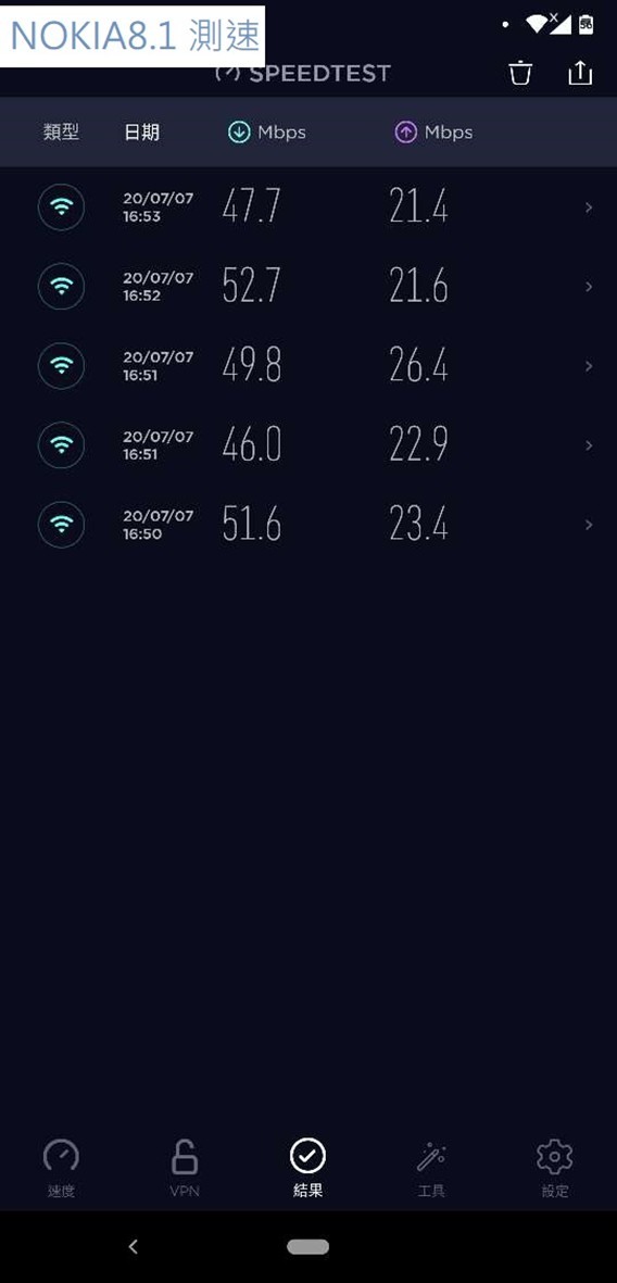 [開箱文] D-Link AC2100高效能無線路由器DIR-2150使用體驗