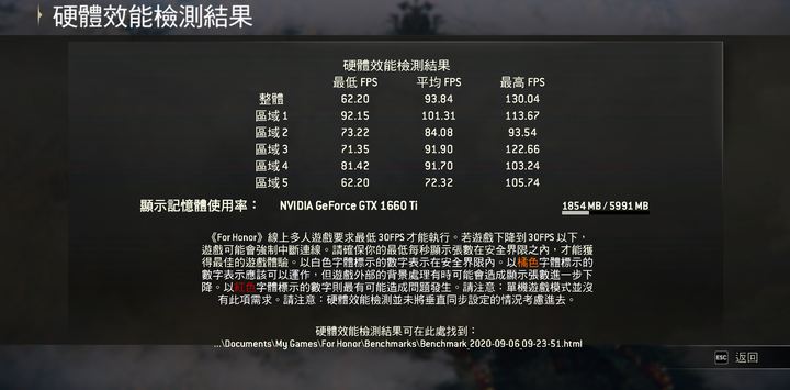 XPG XENIA女武神薩尼亞 電競筆電 1660Ti 開箱-威剛產品集一身