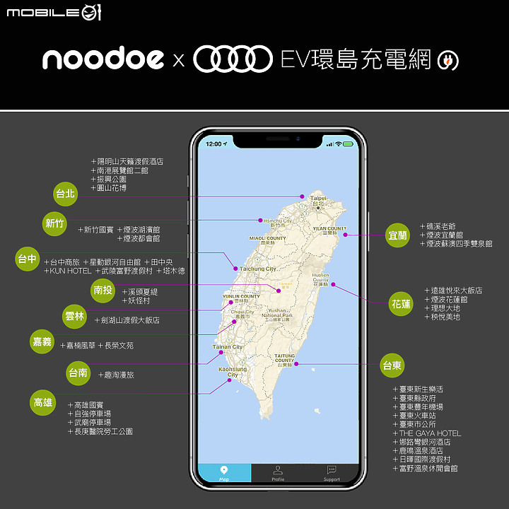 【國內新訊】Audi e-tron / e-tron Sportback 289萬元起預售開始，全數位虛擬後視鏡套件現身！