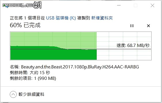 UMAX 128G Micro SD 紀錄