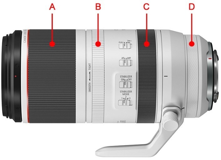 Canon RF100-500mm F4.5-7.1L IS USM 全新上市!