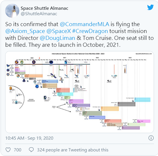 攜手 SpaceX、NASA-Tom Cruise 最新動作電影登上「外太空」日期正式公開