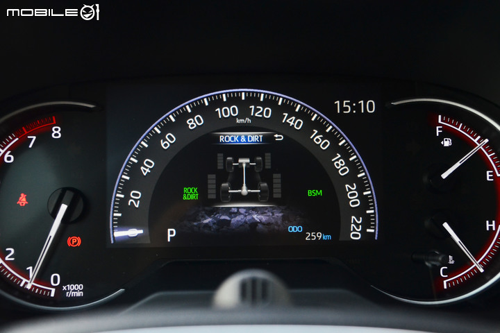 Toyota RAV4 2.0 Adventure 4WD 試駕，不安於都市、脫掉制服更有休旅風格！