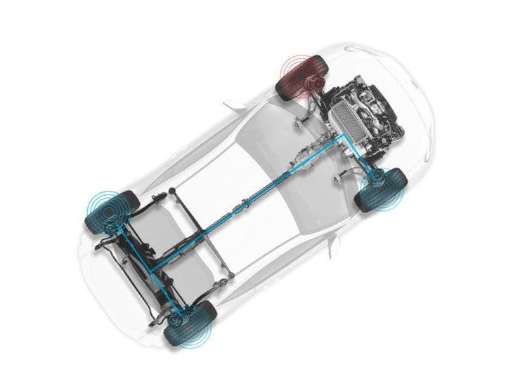RAV4、Forester 2.0 4WD比較