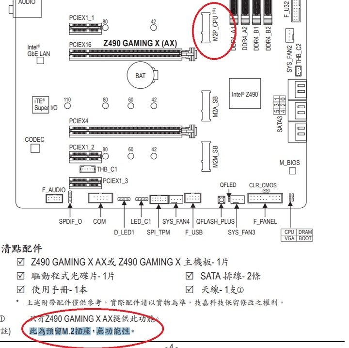 技嘉主機板上的M.2插槽限制功能?