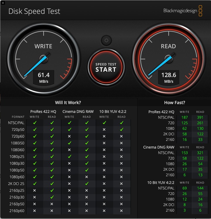 讀卡機測試 創見TS-RDF9K VS Sandisk Imagemate Pro
