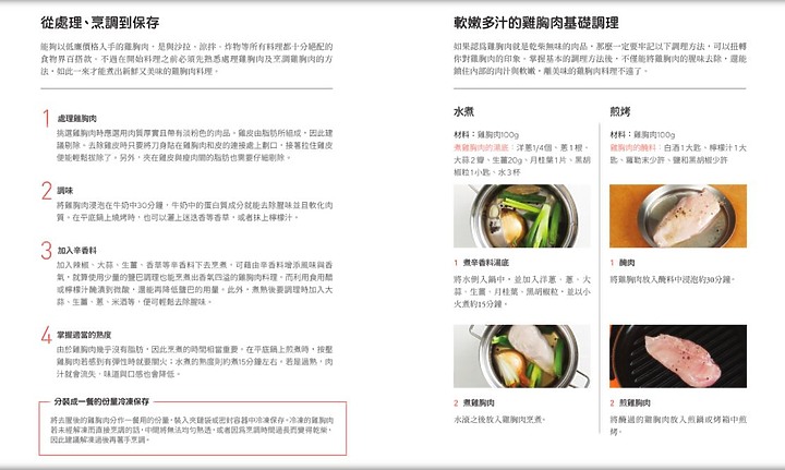 推薦-增肌減脂雞胸肉完全料理事典-免費電子書