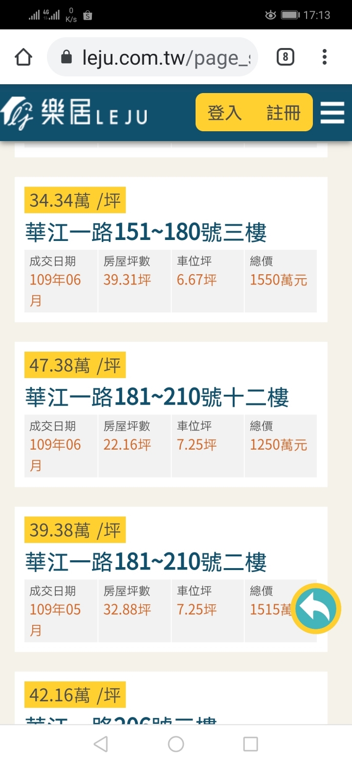 這新建案為何會賠售並創下最低成交記錄？