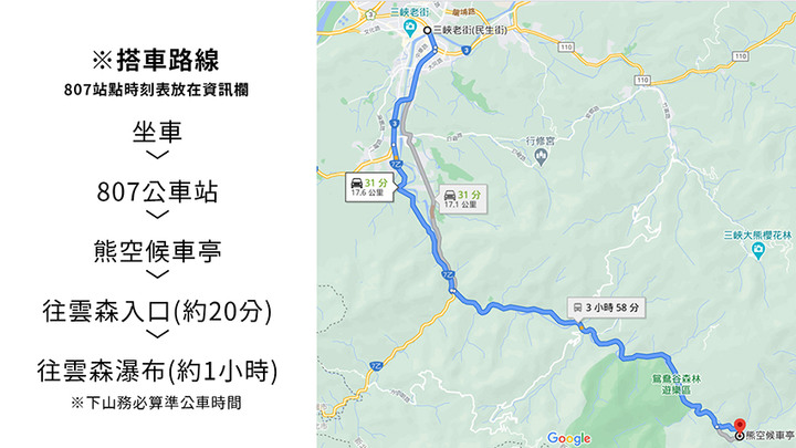 北部三峽一日遊~野溪雲森瀑布,IG打卡點必收|三峽人的美麗大自然袐境,高海拔給你芬多多多精