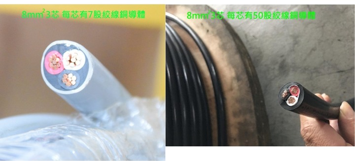 8mm²、5.5mm²、3.5mm²每芯是7、7、7股絞線銅導體的電力線 vs 8mm²、5.5mm²、3.5mm²每芯是50、70、45股絞線銅導體的電力線 的差別