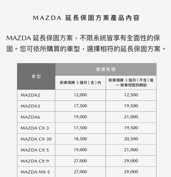 Mazda 延長保固方案