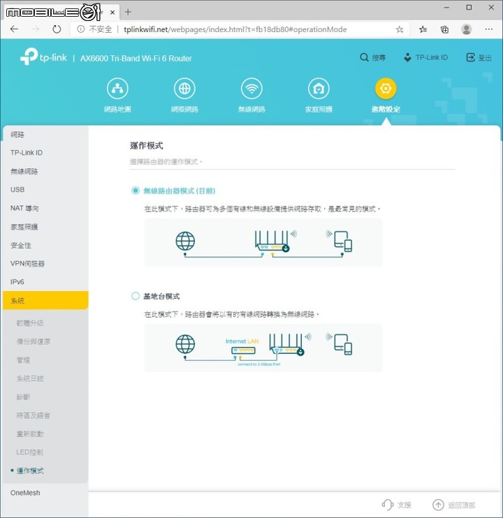 多人連網不塞車，AX6600 三頻 Wi-Fi 6 路由器 ! TP-Link Archer AX90 開箱體驗