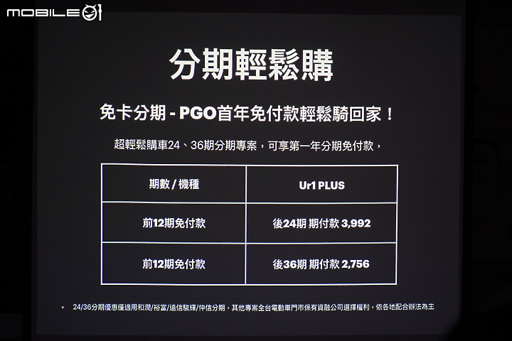 【採訪】配備加強 運動性更強悍 PGO 摩特動力 Ur1+ 正式上市！