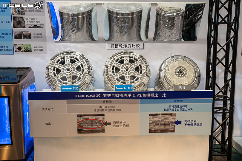 【採訪】Panasonic 2020秋季新品發表會 大容量直立式洗衣機洗劑量自動投入科技搭載確定！