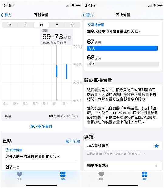 iOS14可更新正式版 10個馬上可以用的實用新功能