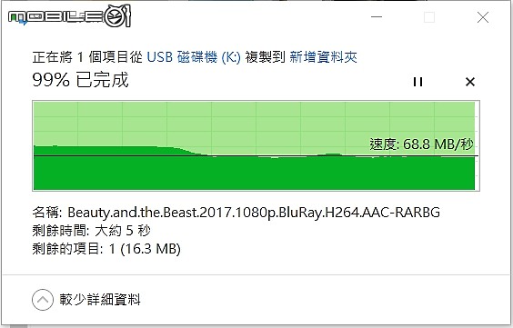 UMAX 128G Micro SD 紀錄