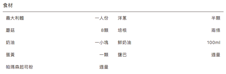 【食譜分享】奶油蘑菇培根義大利麵