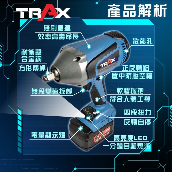 機X堂磨切機一問