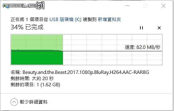 UMAX 128G Micro SD 紀錄