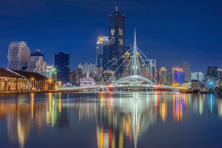 【懶人包】高雄兩天一夜免煩惱！帶你玩遍8大戶外景點