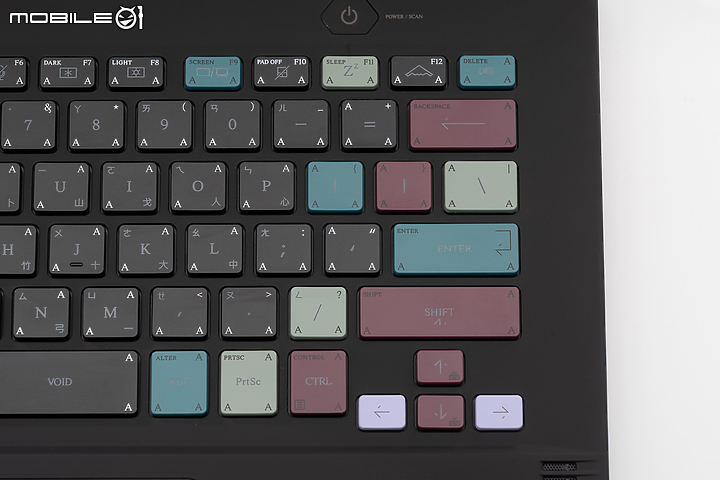 ROG Zephyrus G14-ACRNM 特別版獨家開箱 激起潮流與科技的完美火花！