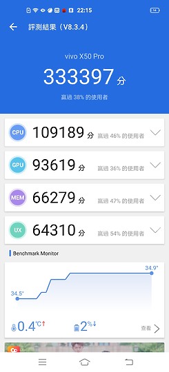 vivo X50 Pro 體驗 攝錄「穩」出新高度