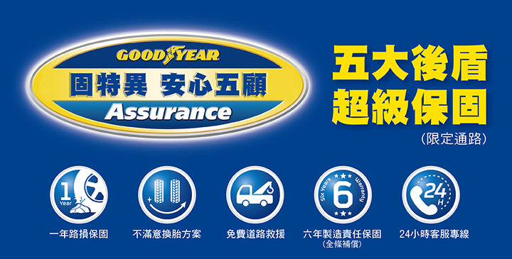 {試用} 固特異 Goodyear Eagle F1 Sport 新胎上市試胎體驗