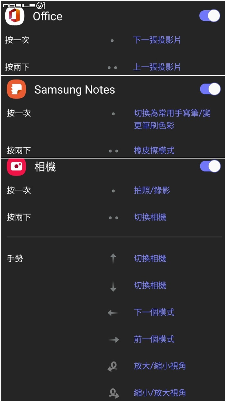 點我看大圖 「行家AKA玩家最佳夥伴! Galaxy Note20 5G系列旗艦機體驗會」 之 二少爺 不專業 心得分享
