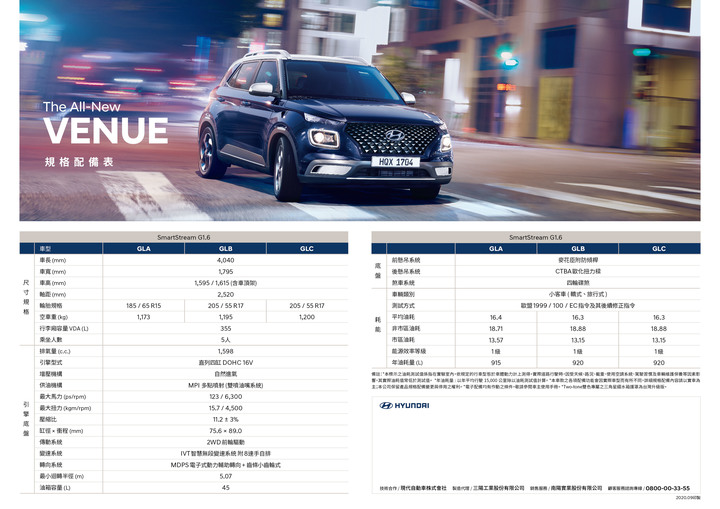 【國內新訊】Hyundai Venue 小休旅正式登場,65.9 萬元入主門檻超親民