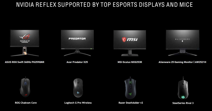 NVIDIA RTX 顯卡測試新工具亮相 新增延遲時間測試與獨立功耗測量