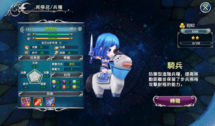 [攻略] 天使帝國IV完美攻略 04