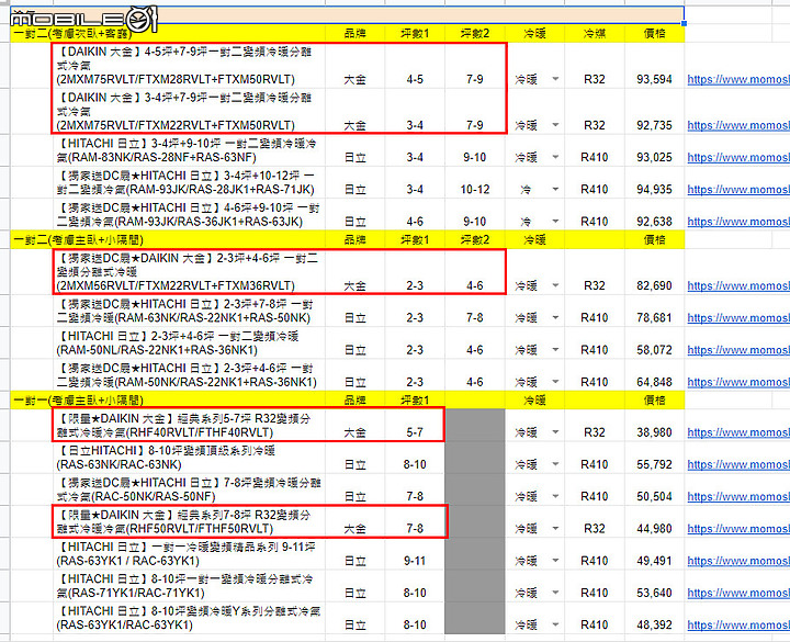 [求助] 一對二或一對一 (2+1房 & 1廳)