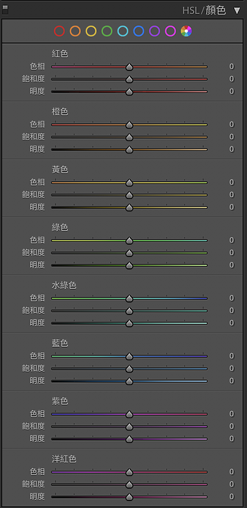 【新訊】Lightroom將推出「進階調色工具」 色輪調色更直觀!