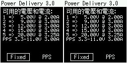 SHARGE閃極S100氮化鎵GaN四埠100W快速充電器簡測