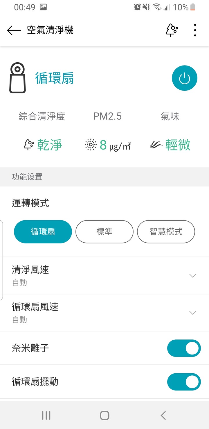 空氣清淨機 LG AS601DPT0 開箱 (APP體驗)