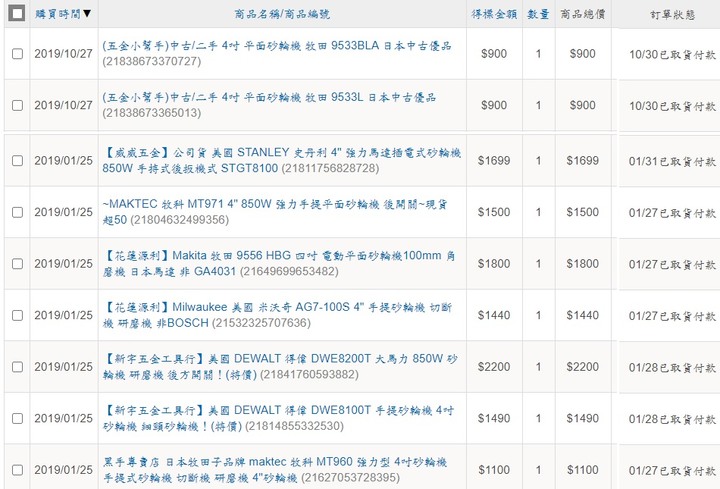 砂輪機推薦