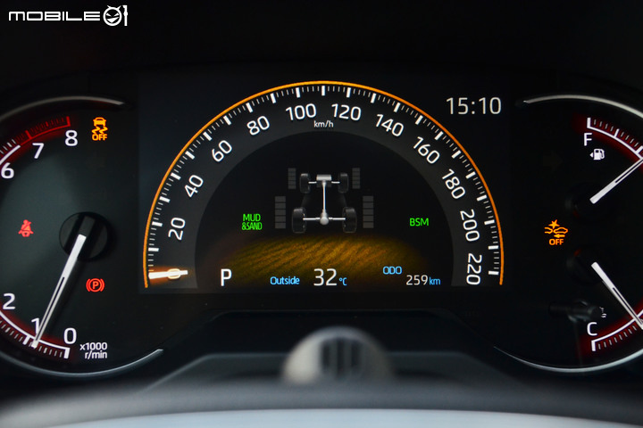 Toyota RAV4 2.0 Adventure 4WD 試駕，不安於都市、脫掉制服更有休旅風格！